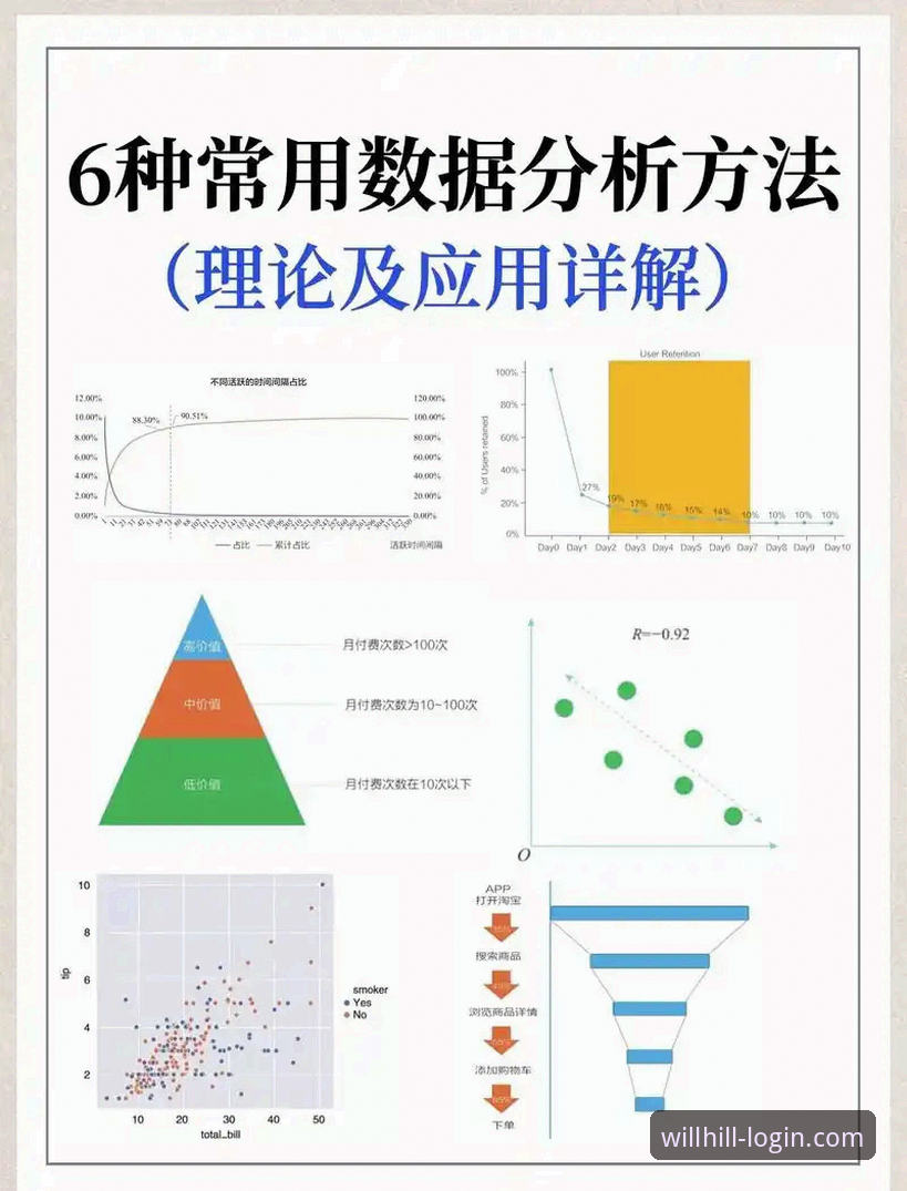 威廉希尔赔率怎么看 威廉希尔赔率深度分析:从数据表象到投注逻辑的全面解析